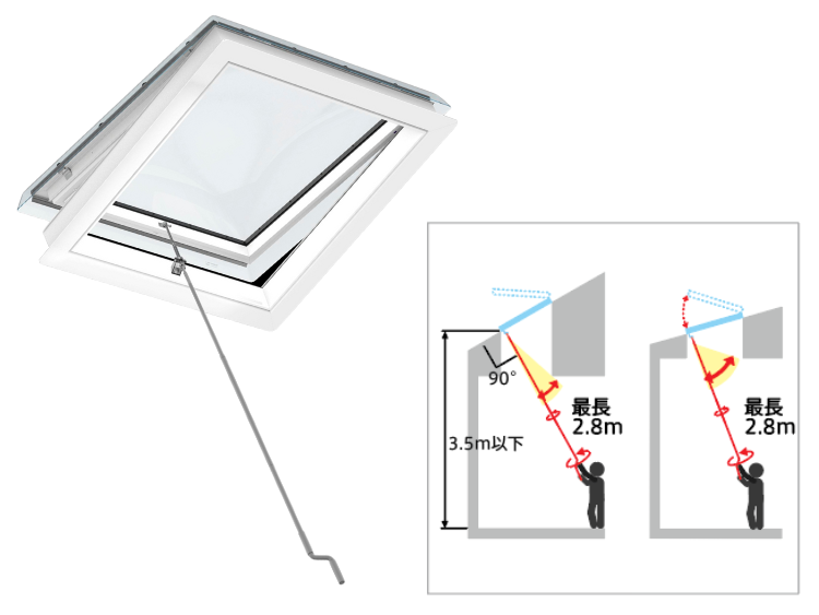 VS手動開閉式天窓 製品ページ VS手動開閉式天窓 製品ページ